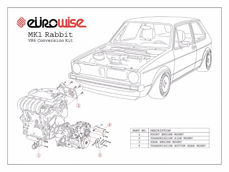 VR6 CONVERSION POSTER - MK1