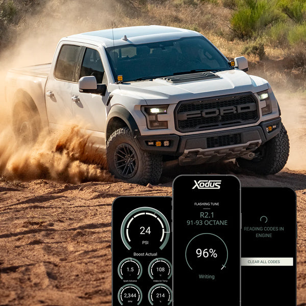 XODUS 2017-2020 Ford Raptor 2nd Gen 3.5L Ecoboost POWERlink R2.1 – AM ...
