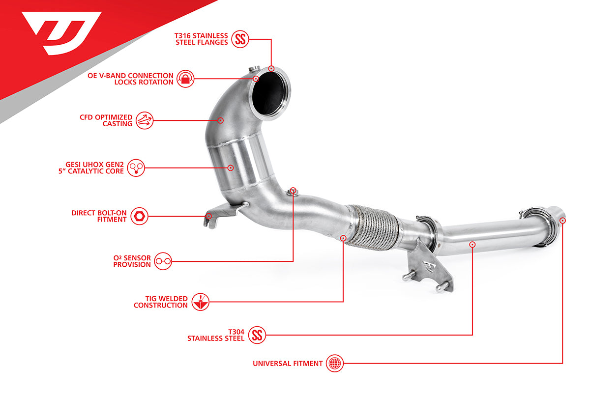 UNITRONIC PERFORMANCE DOWNPIPE FOR 2.0TSI EA888 EVO4 FWD (UH071-EXA)