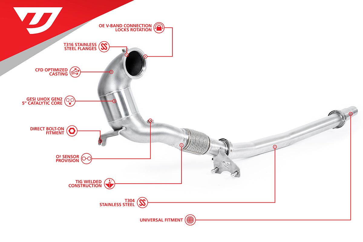 UNITRONIC PERFORMANCE DOWNPIPE FOR 2.0TSI EA888 EVO4 AWD (UH072-EXA)