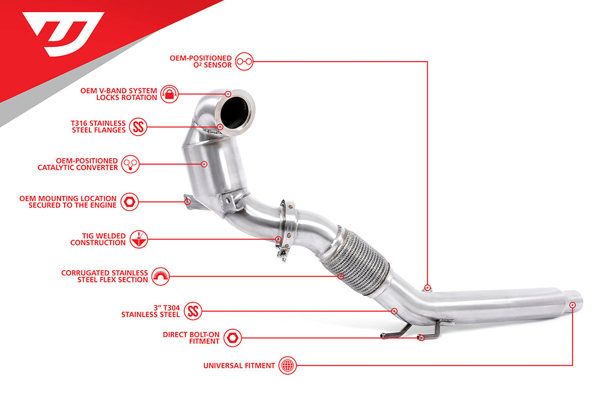 UNITRONIC DOWNPIPE FOR 1.4TSI EA211 GEN2 UH035-EXA