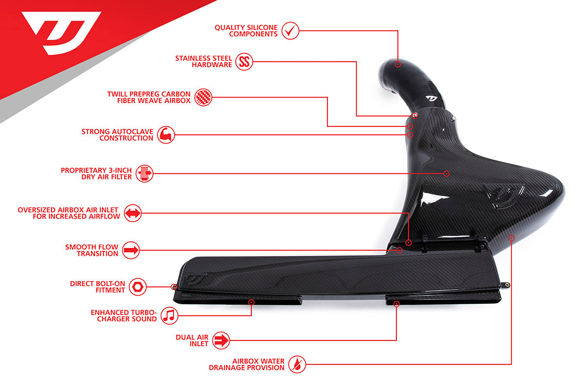 UNITRONIC CARBON FIBER INTAKE SYSTEM WITH AIR DUCT FOR MK8 GTI 2.0TSI EVO4 (UH038-INA)