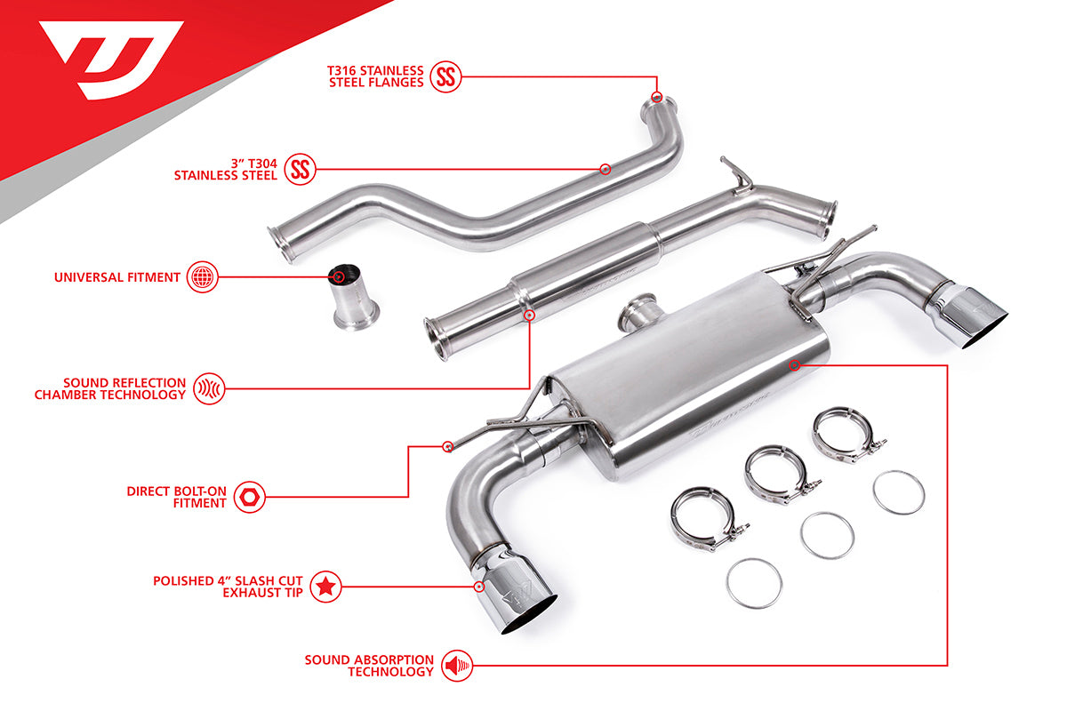 UNITRONIC CAT-BACK FOR MK7.5 GTI, CHROME TIPS