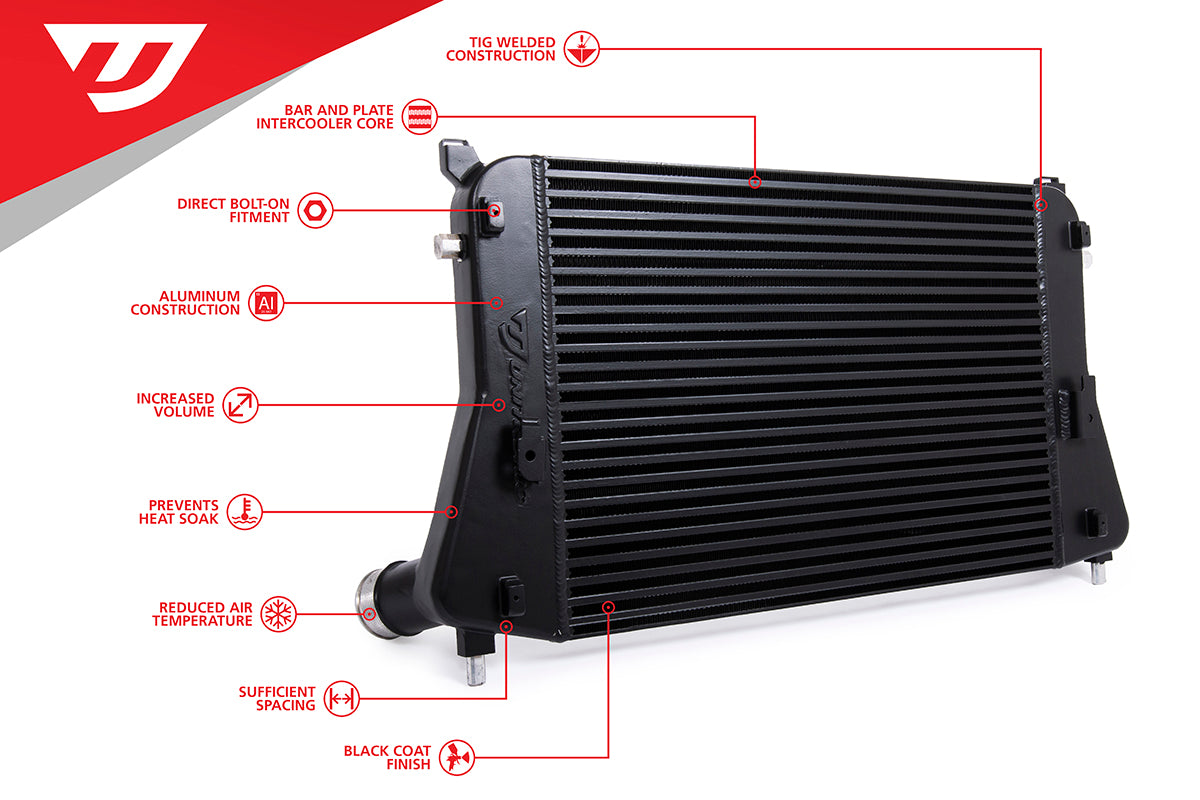 UNITRONIC INTERCOOLER FOR MQB TIGUAN 2.0 TSI GEN3B (UH021-ICA)
