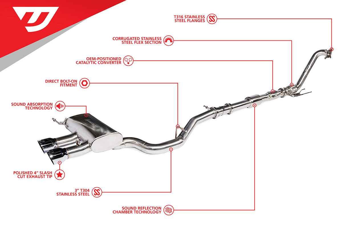 UNITRONIC TURBO-BACK FOR MK6 GOLF R