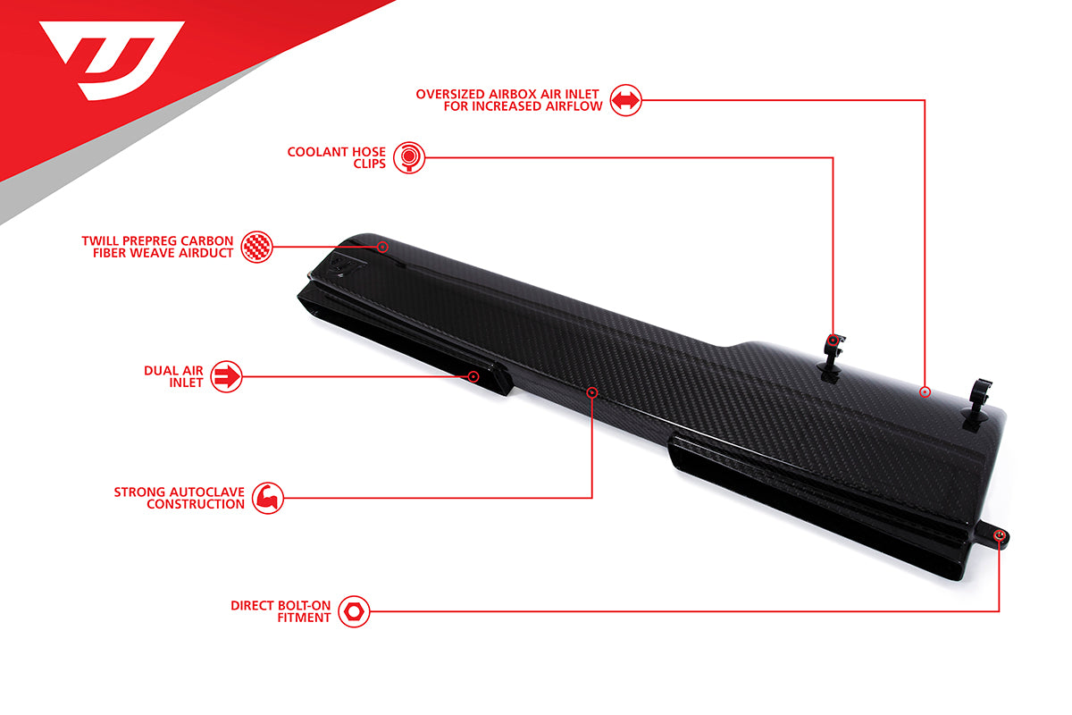 UNITRONIC CARBON FIBER AIR DUCT FOR MK7/8 & 8V/8Y (UH036-INA)