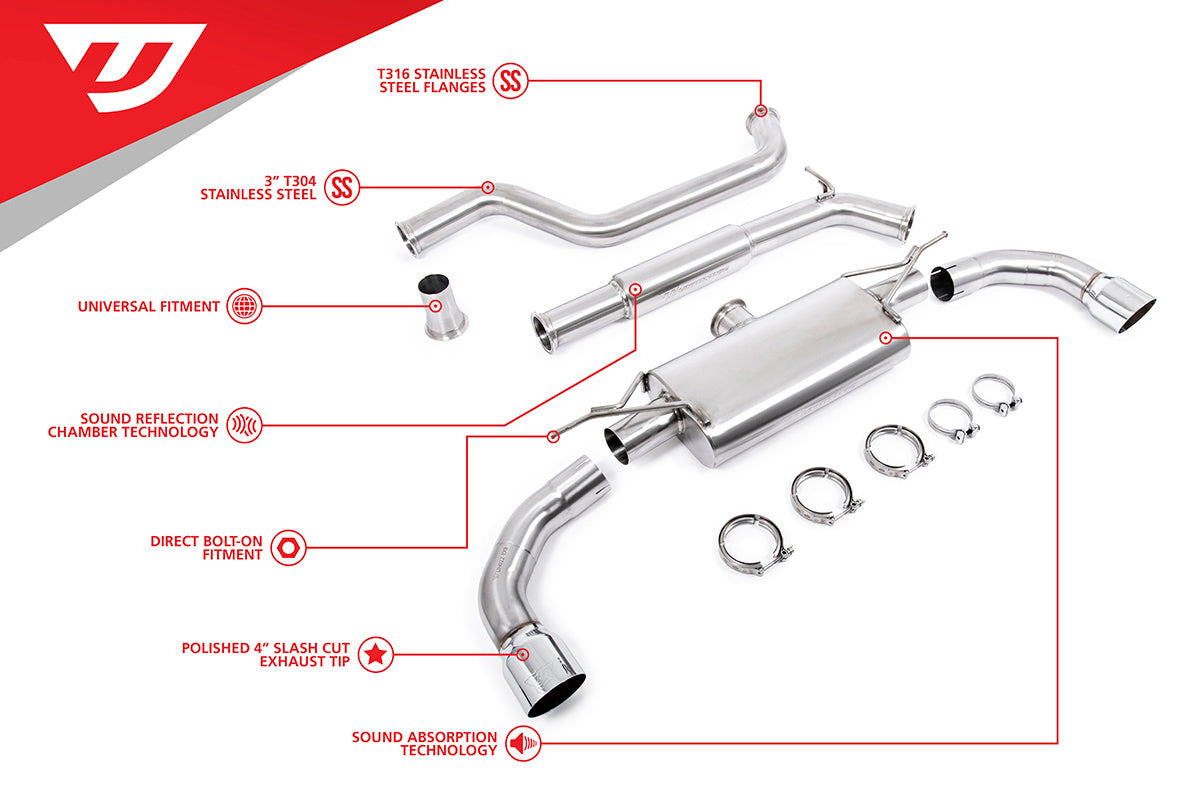 UNITRONIC CAT-BACK FOR MK8 GTI UH066-EXA