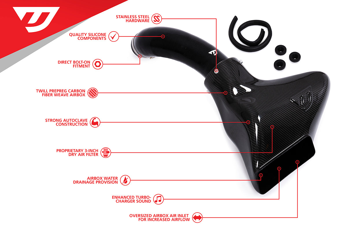 UNITRONIC CARBON FIBER INTAKE SYSTEM FOR MK8 GTI 2.0TSI EVO4 (UH037-INA)