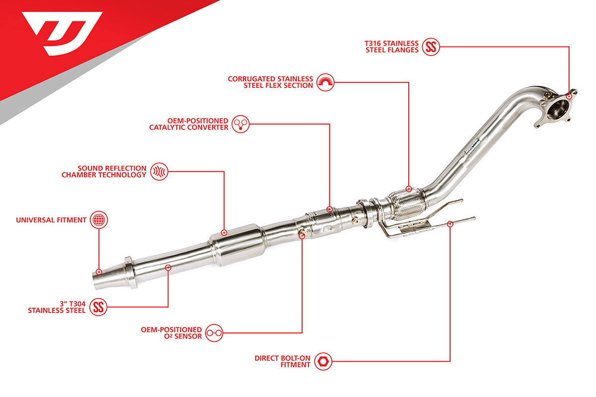 UNITRONIC DOWNPIPE FOR 2.0 TFSI -TSI (AWD)