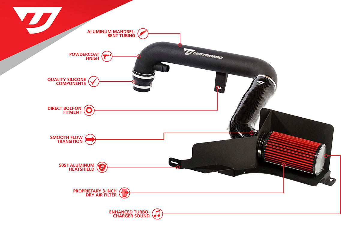 UNITRONIC COLD AIR INTAKE FOR 1.8-2.0 TSI GEN3