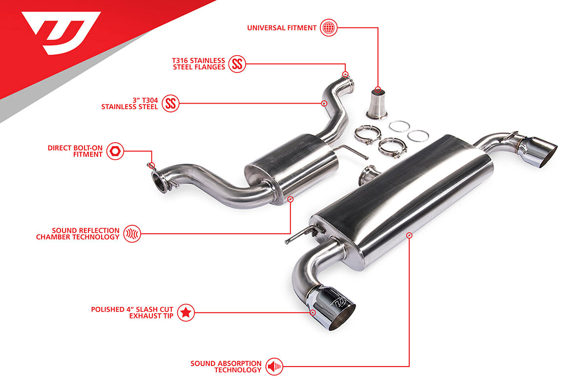 UNITRONIC CAT-BACK FOR MK6 GTI