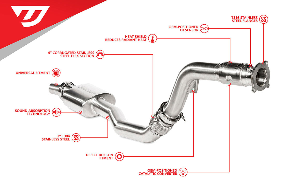 UNITRONIC DOWNPIPE FOR B8-B8.5 A4-A5