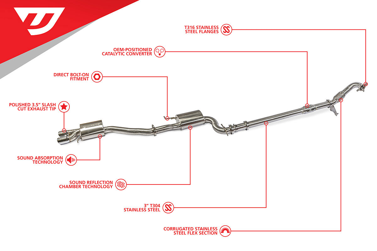 UNITRONIC TURBO-BACK FOR MK5 JETTA-GLI