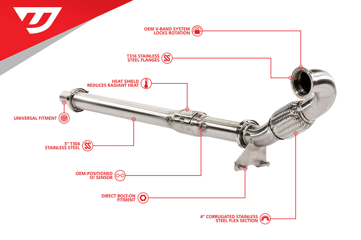 UNITRONIC DOWNPIPE FOR 1.8-2.0 TSI GEN3 (FWD)