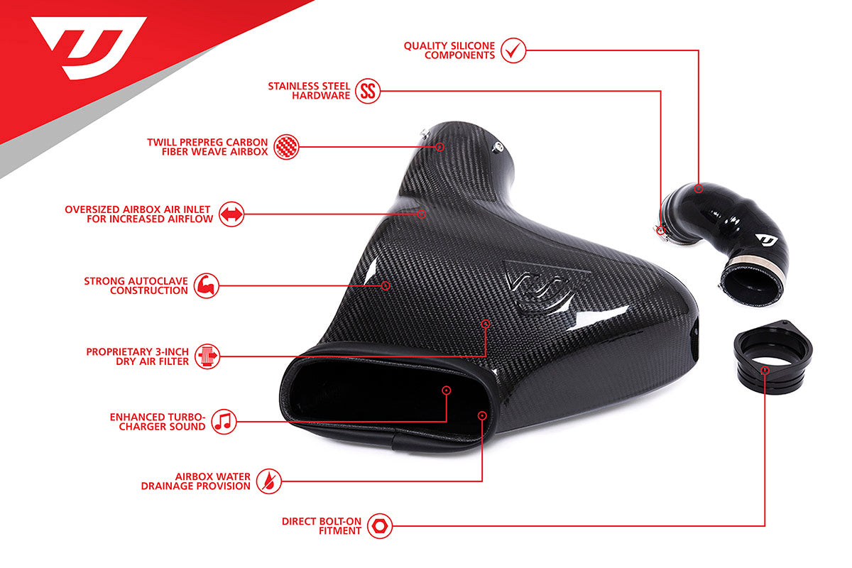 UNITRONIC CARBON FIBER COLD AIR INTAKE FOR TIGUAN MK2 GEN3B - UH025-INA
