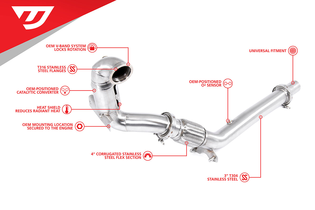 UNITRONIC DOWNPIPE FOR 1.4TSI EA211