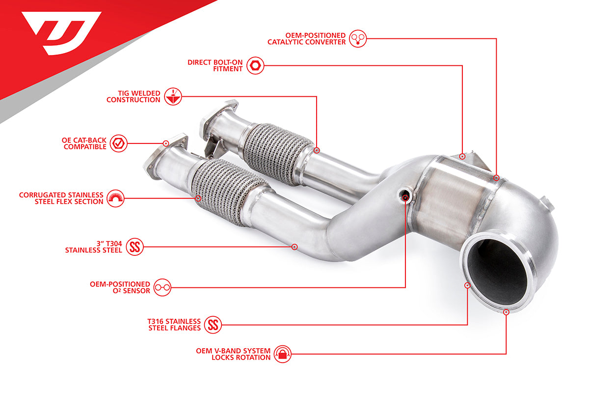 UNITRONIC DOWNPIPE W- MIDPIPES FOR 2.5TFSI EVO - 8V RS3 / 8S TTRS