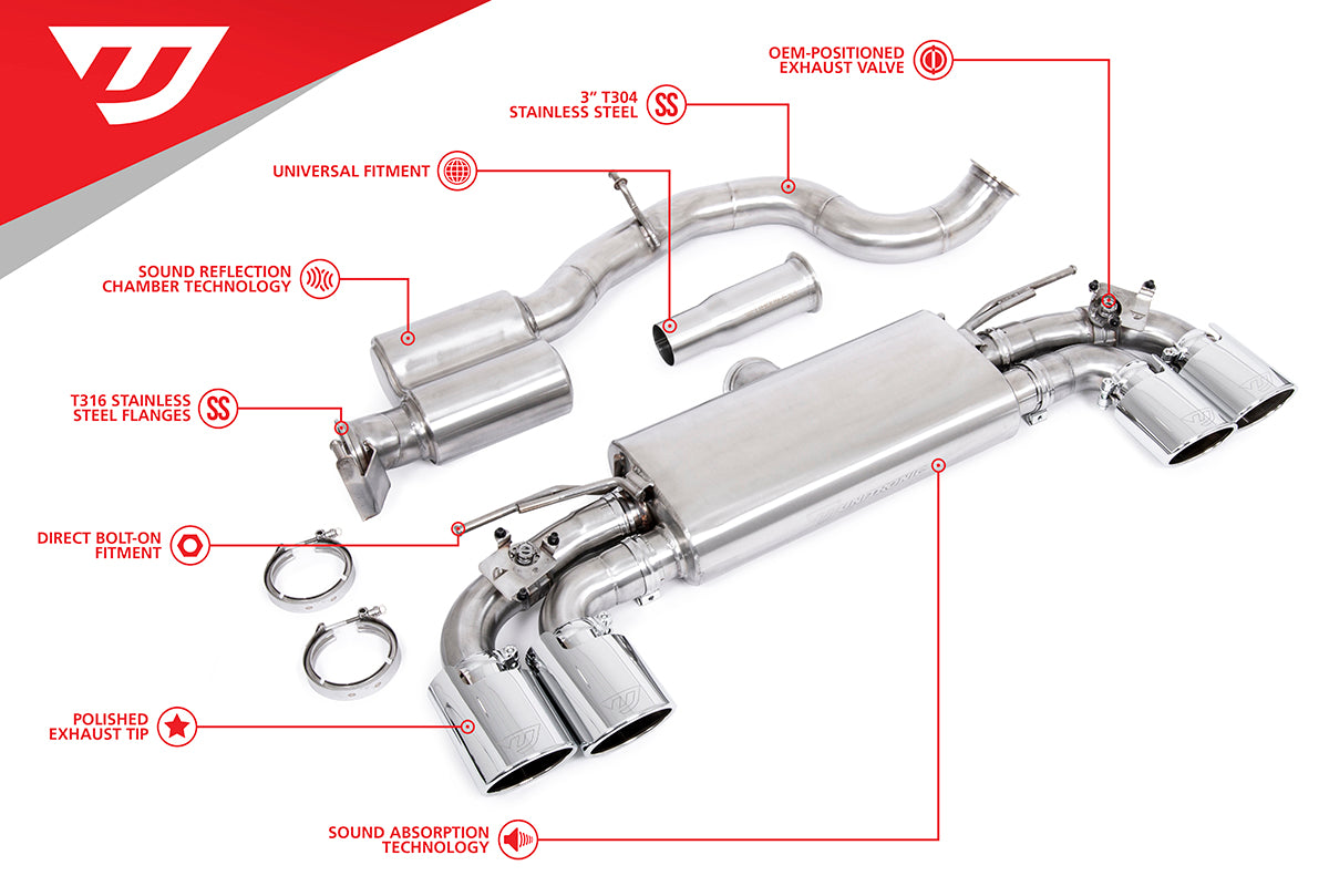 UNITRONIC CAT-BACK FOR MK7 & MK7.5 GOLF R (UH053-EXA)